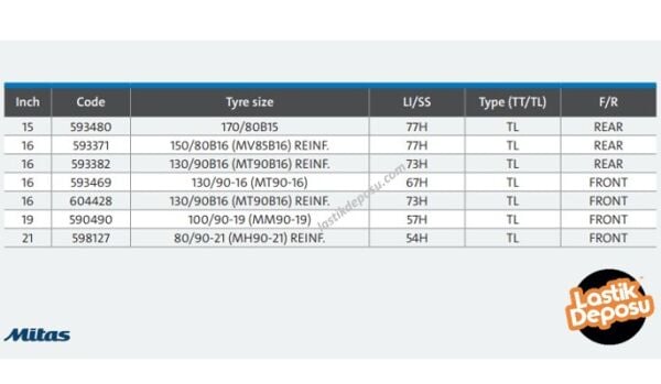 Mitas Set 80/90-21 ve 130/90-16 Custom Force Ön Arka Takım
