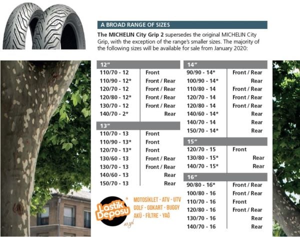 Michelin Takım RKS FORT250 120/70-15 ve 140/70-14 City Grip 2 Yeni 4 Mevsim Scooter Lastiği